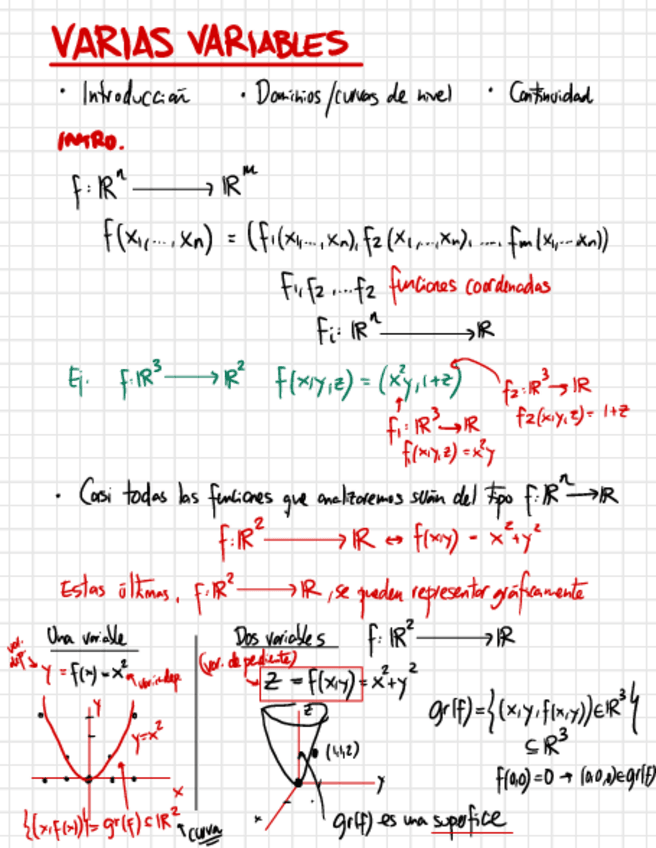 Miniatura del documento Temas-9-10-Varias-variables-notas-clase.pdf