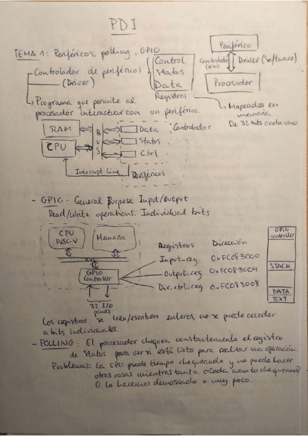 Miniatura del documento TEORIA-PDI.pdf