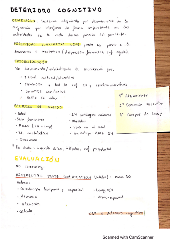 Miniatura del documento Deterioro-cognitivo.pdf