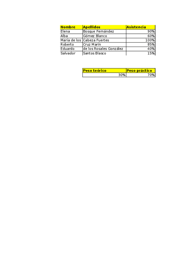 Miniatura del documento practica-3.3.xlsx