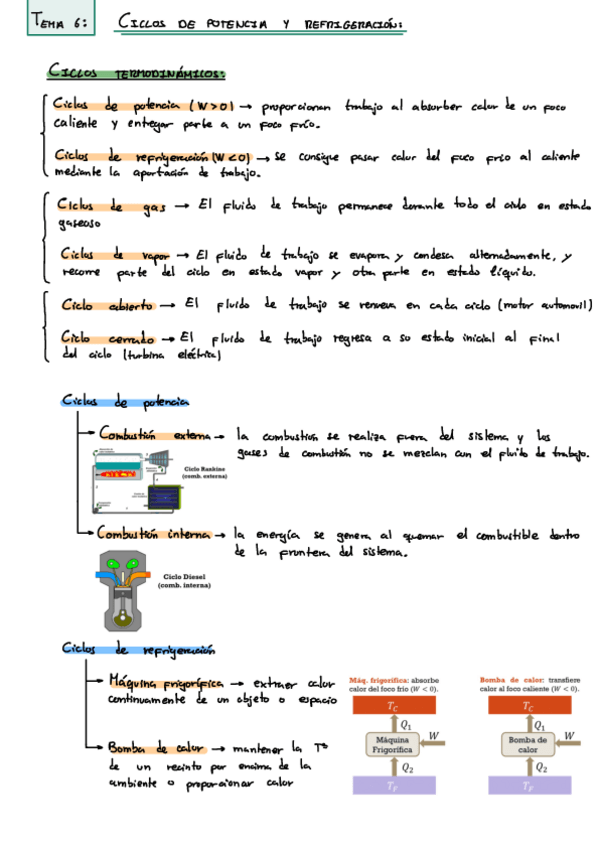 Miniatura del documento Tema-6-Ciclos-De-Potencia-Y-Refrigeracion.pdf