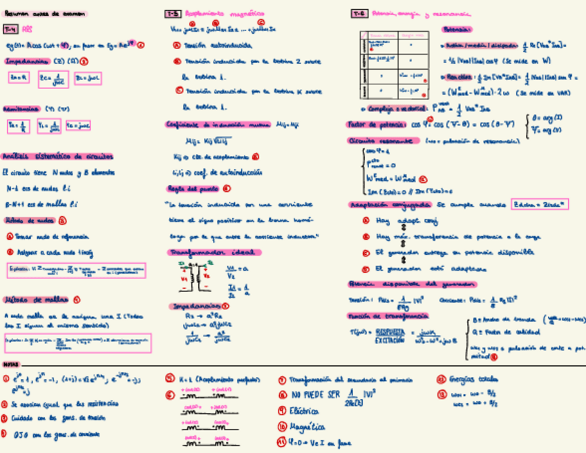 Miniatura del documento Esquema-segundo-parcial.pdf