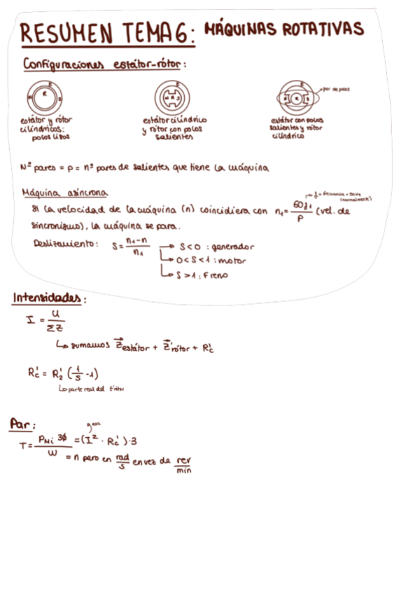 Miniatura del documento Resumen-T6.pdf