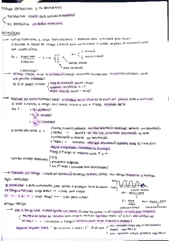 Miniatura del documento Tema-10-Ensayos-destructivos-y-no-destructivos.pdf