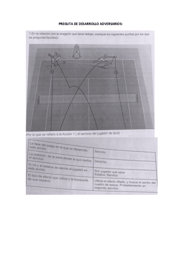 Miniatura del documento Pregunta-de-desarrollo-adversarios.pdf