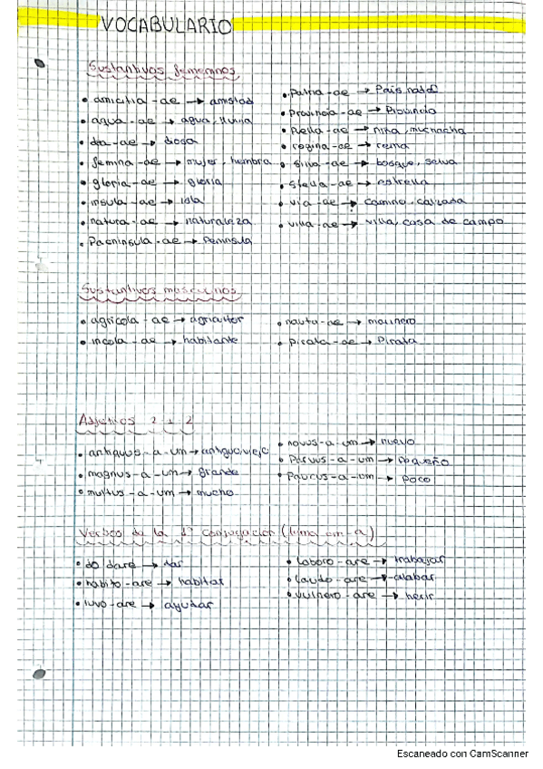 Miniatura del documento Vocabulario-tema-1.-Latin.pdf