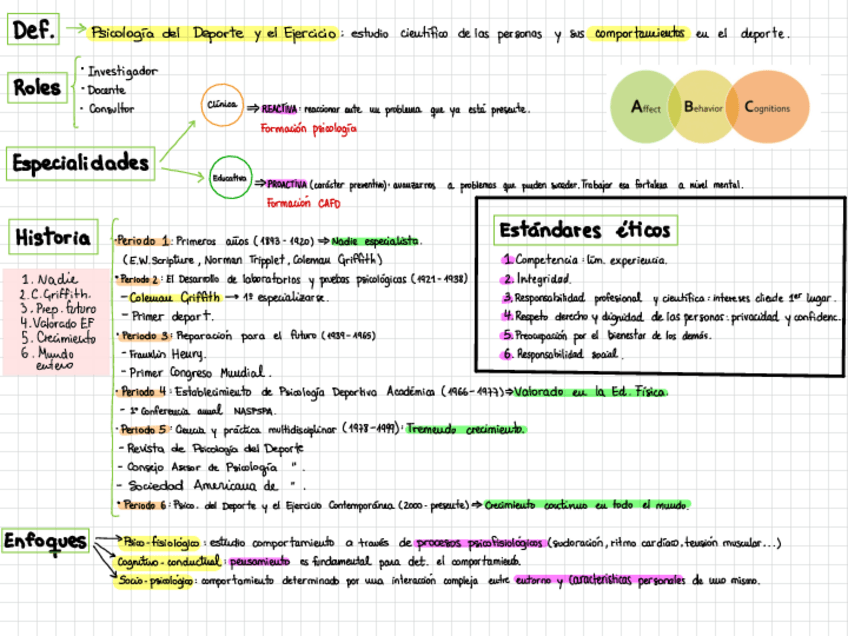 Miniatura del documento TEMA-1.pdf