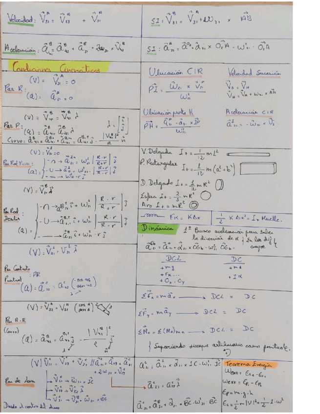 Miniatura del documento Formulario-de-la-asignatura.pdf