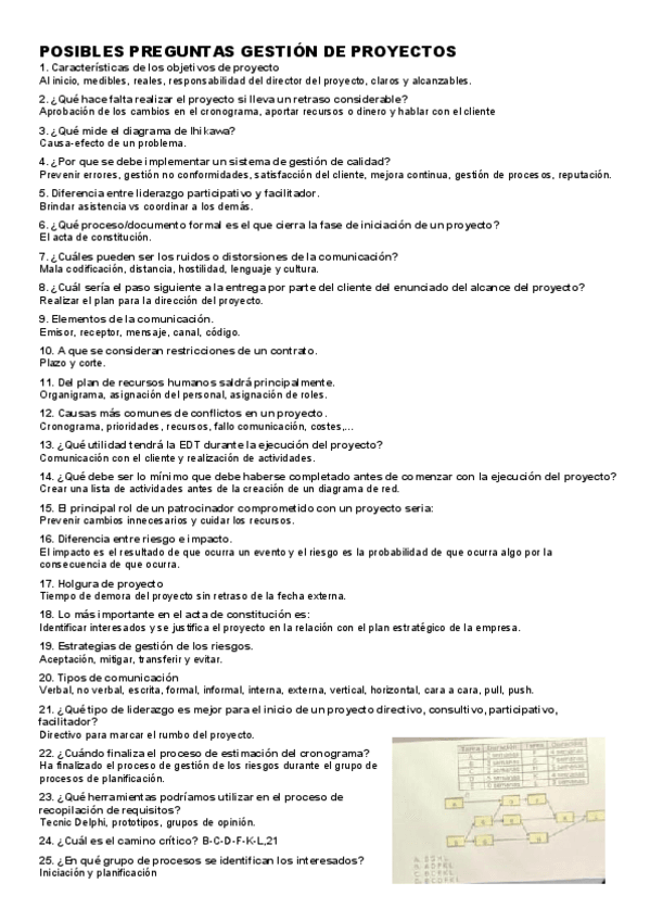 Miniatura del documento POSIBLES-PREGUNTAS-GESTION-DE-PROYECTOS.pdf