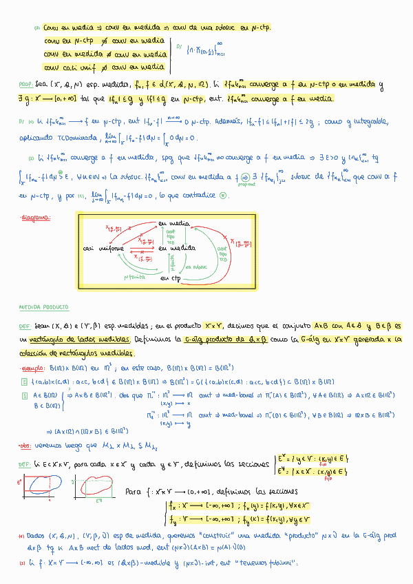 Miniatura del documento apuntes-TMED-parte-3.pdf
