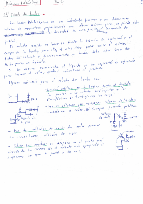 Miniatura del documento Teoría - MTH.pdf