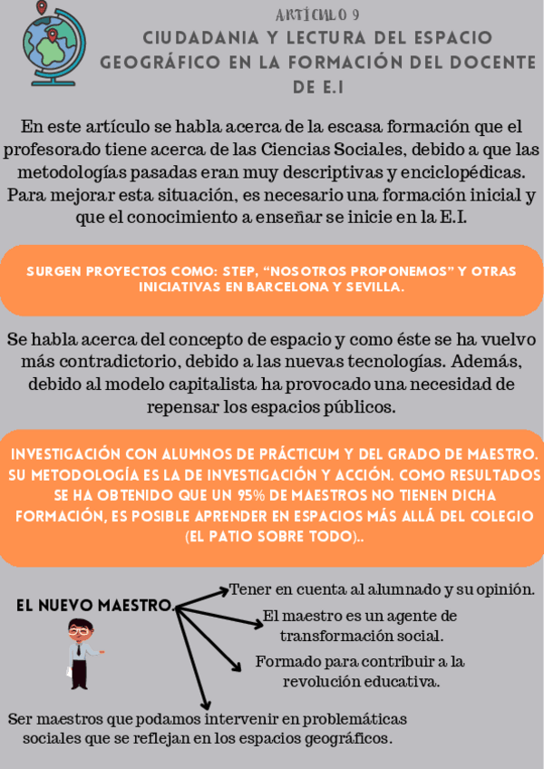 Miniatura del documento ESQUEMARESUMEN-VISUAL-ARTICULO-9..pdf