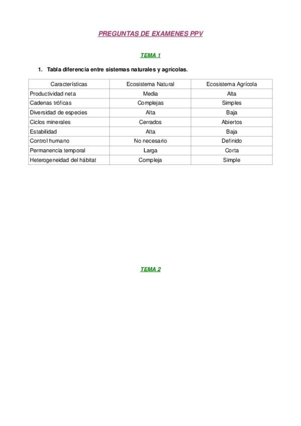 Miniatura del documento Preguntas-Importantes.odt