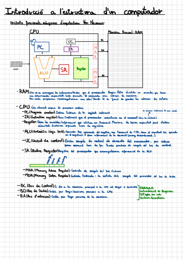Miniatura del documento Apunts-estructura-dun-computador-procediments-i-ES.pdf