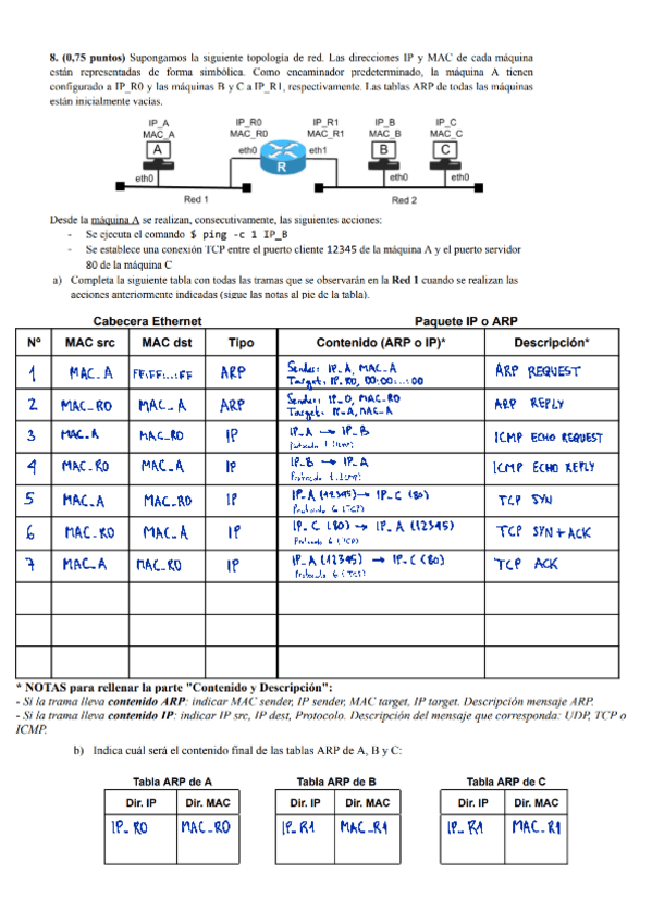 Miniatura del documento Lote-tablas-ARP-IP.pdf