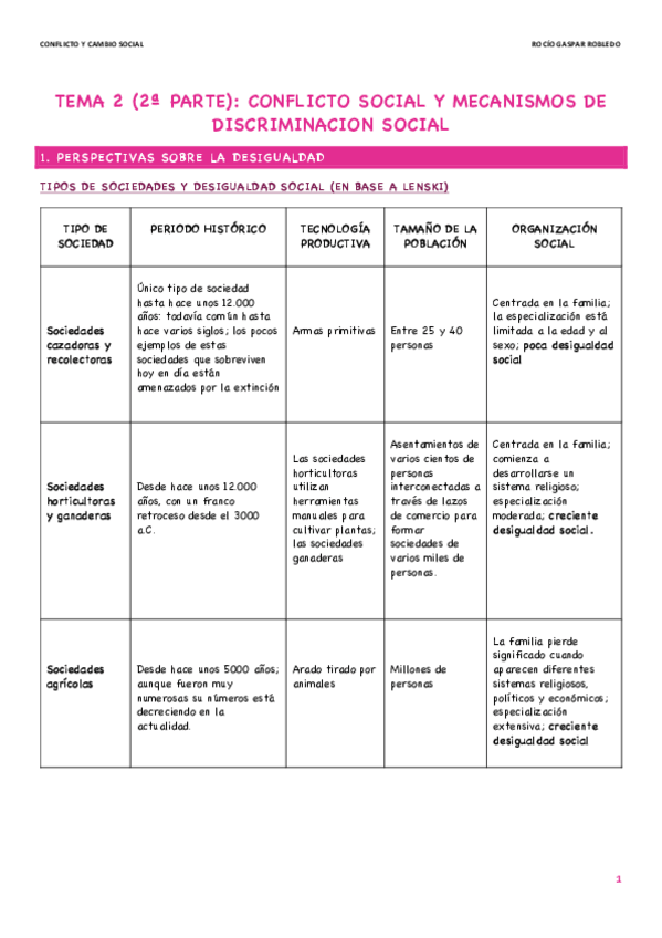 Miniatura del documento TEMA-2-POWER-POINT.pdf
