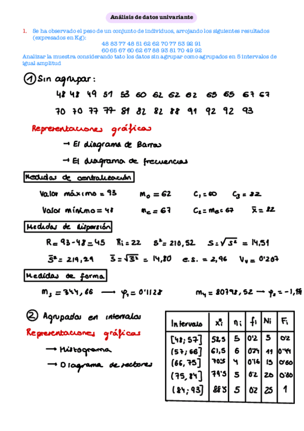 Miniatura del documento Problemas-Descriptiva-Libros.pdf