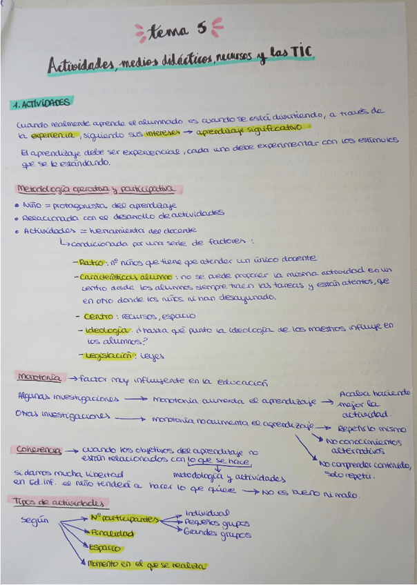 Miniatura del documento TEMA-5.-ACTIVIDADES-MEDIOS-DIDACTICOS-RECURSOS-DIDACTICOS-Y-LAS-TIC.pdf