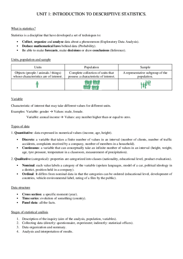 Miniatura del documento UNIT 1: INTRODUCTION TO DESCRIPTIVE STATISTICS.pdf