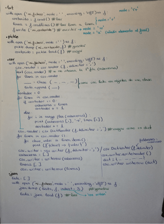 Miniatura del documento Prograresumen.pdf