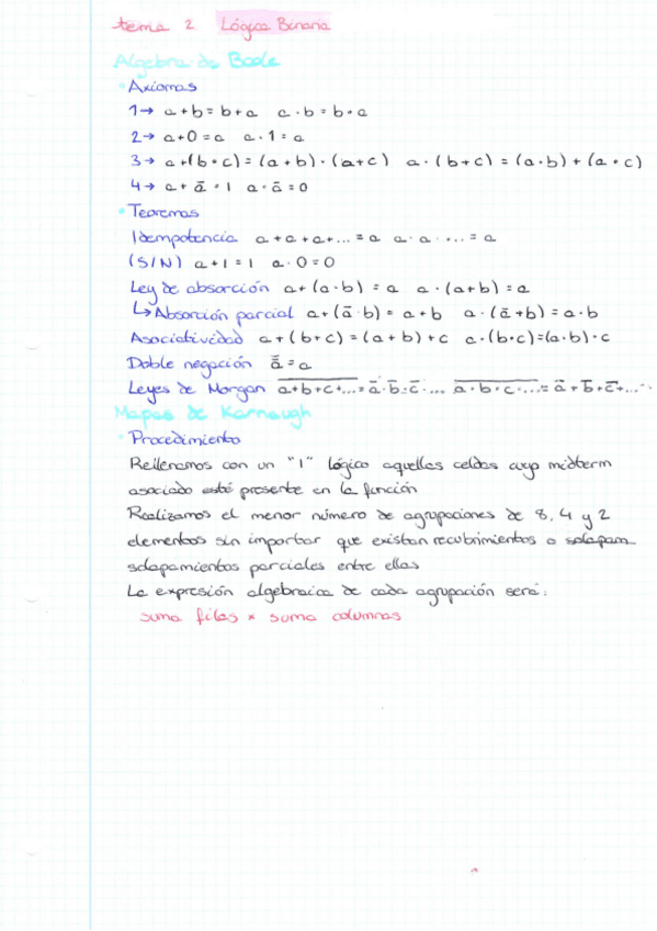 Miniatura del documento Tema-2-Logica binaria.pdf