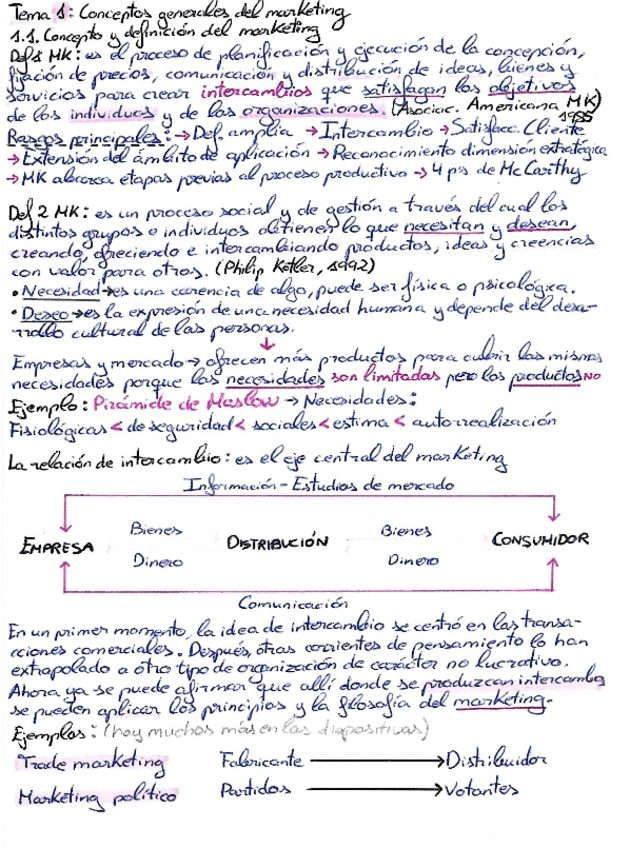 Miniatura del documento Tema-1-MK.pdf