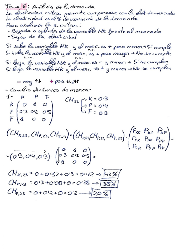 Miniatura del documento Tema-6-MK.pdf