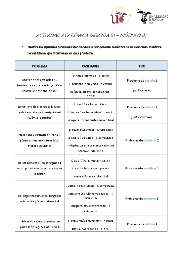 Miniatura del documento AAD-01-modulo-01.pdf