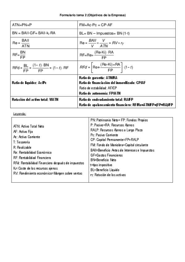 Miniatura del documento Formulario Tema 2(1)(1).pdf