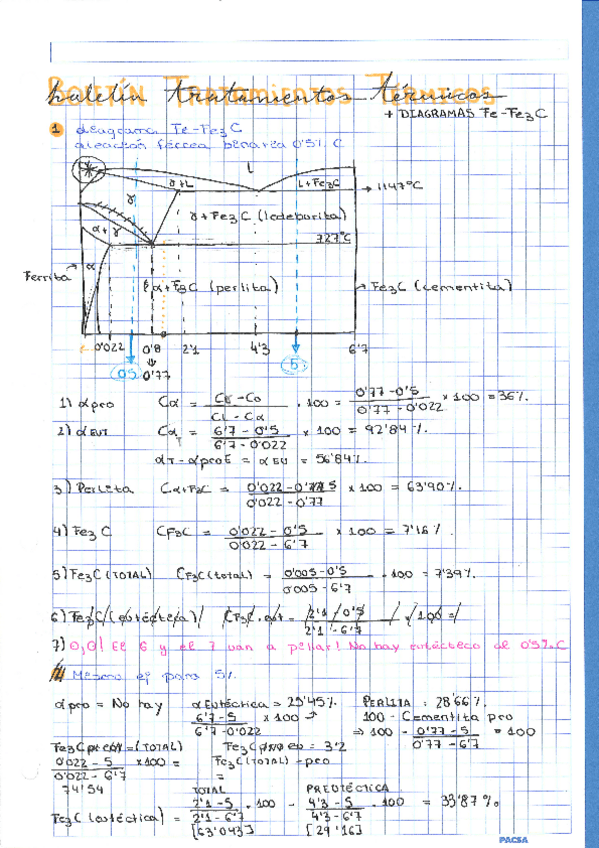 Miniatura del documento BoletinesResueltosCTM.pdf