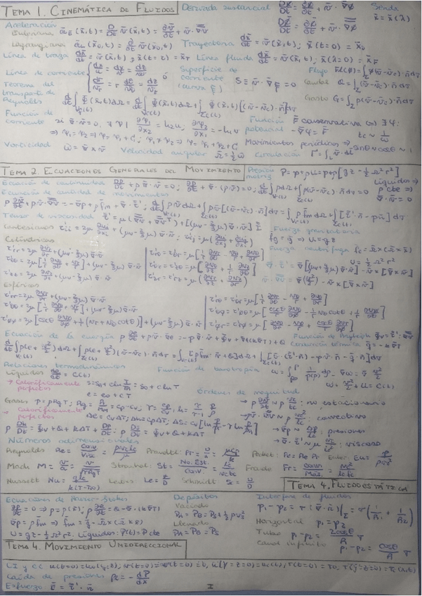 Miniatura del documento Formulario MF1+MF2 (5 caras).pdf