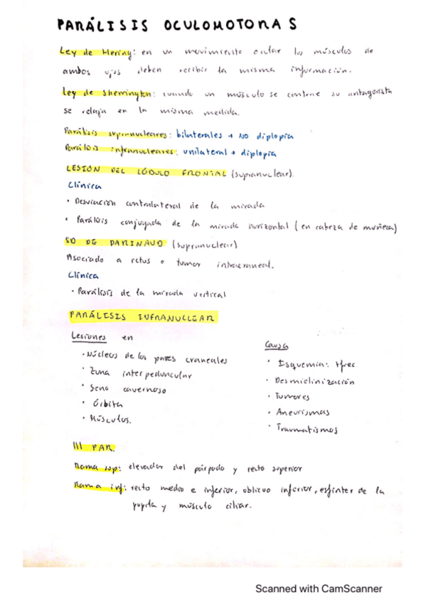 Miniatura del documento Paralisis-oculomotoras.pdf