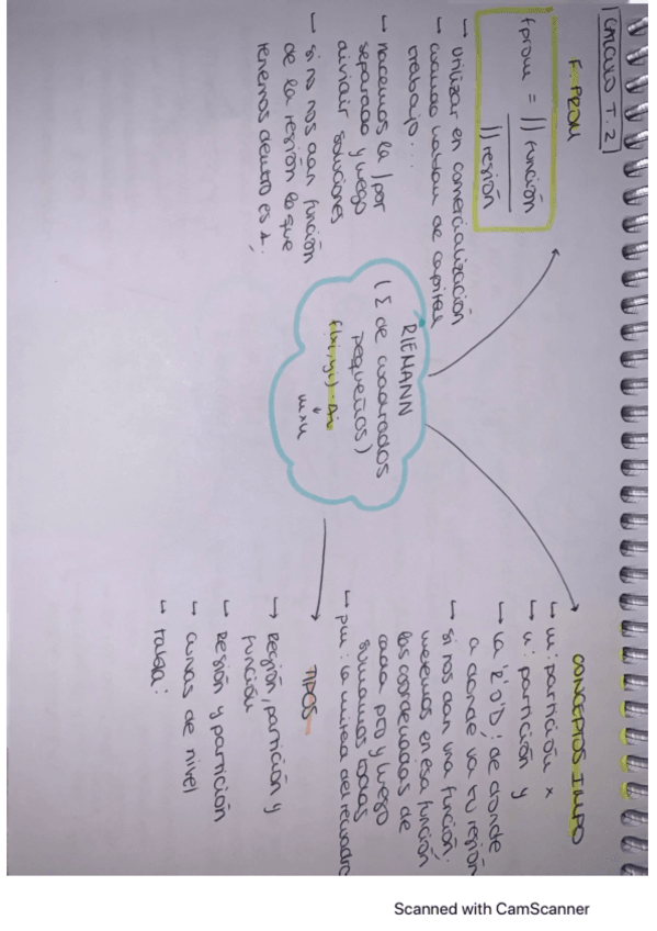 Miniatura del documento resumen-tema-2.pdf