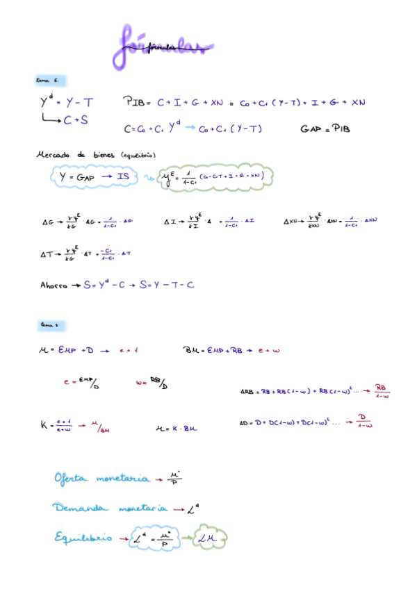 Miniatura del documento Formulas t. 6 y 7.pdf