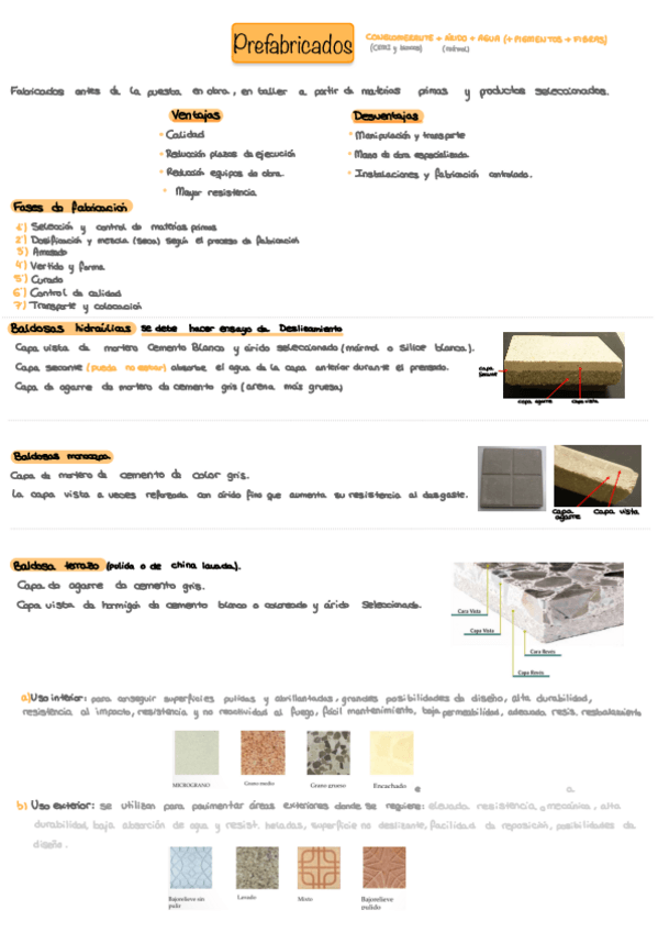 Miniatura del documento Resumen-Prefabricados.pdf