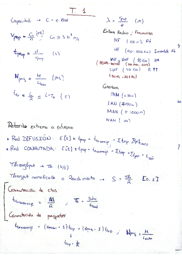 Miniatura del documento Lo-que-necesitas-saber-para-aprobar.pdf