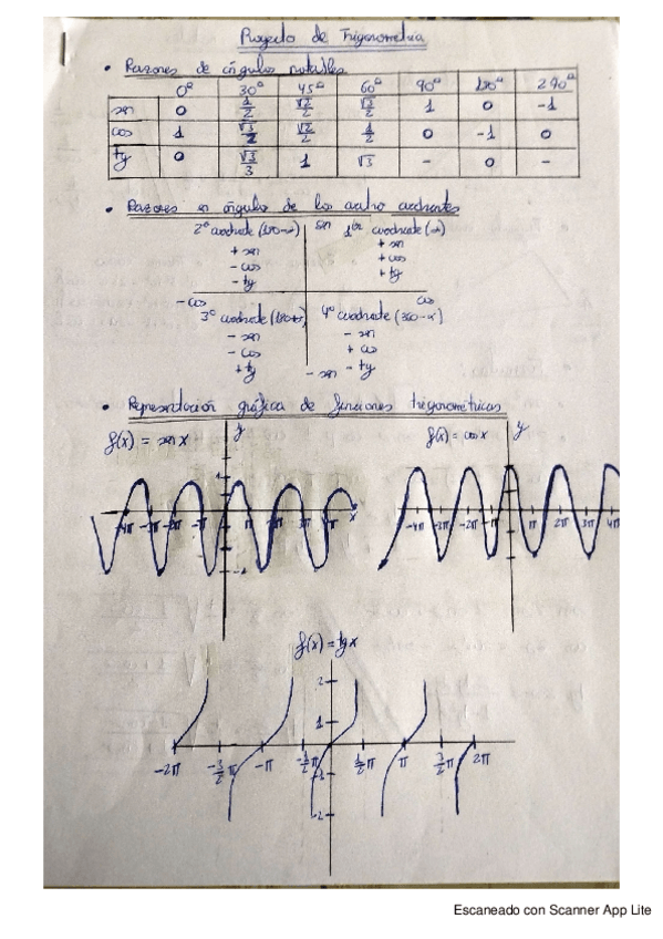 Miniatura del documento Proyectotrigorometriamates1.pdf