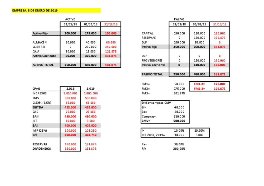 Miniatura del documento Solucion-EJ2.ENE2019.pdf