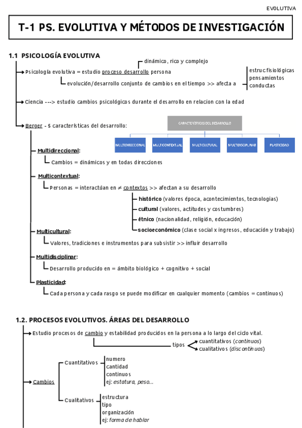 Miniatura del documento T-1-PS.-EVOLUTIVA-Y-METODOS-DE-INVESTIGACION.pdf