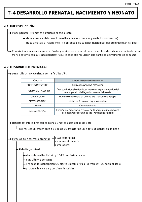 Miniatura del documento T-4-DESARROLLO-PRENATAL-NACIMIENTO-Y-NEONATO.pdf