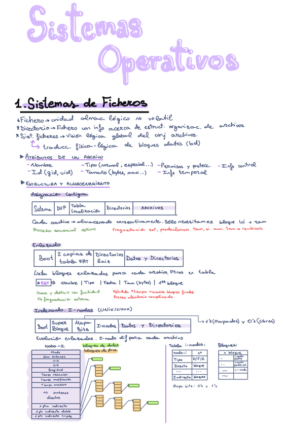 Miniatura del documento Terma-ficheros.-Apuntes-y-ejercicios.pdf