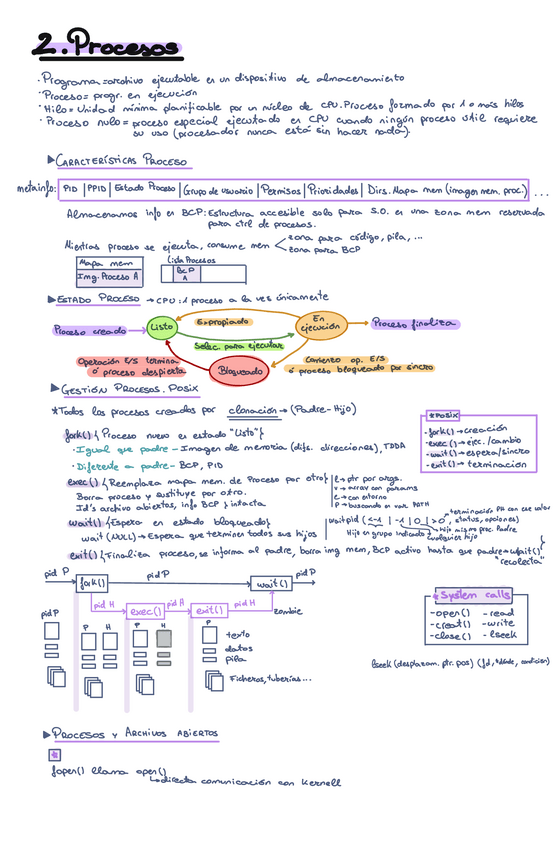 Miniatura del documento Tema-Procesos-e-Hilos.-Apuntes-y-ejercicios.pdf