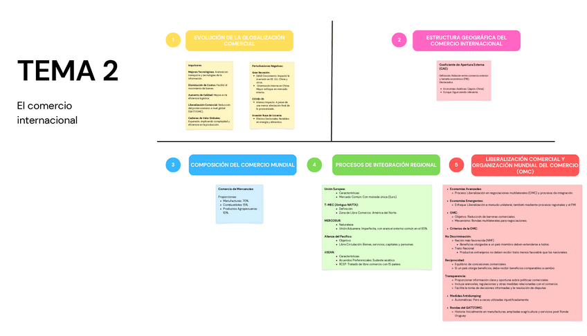 Miniatura del documento TEMA-2.pdf