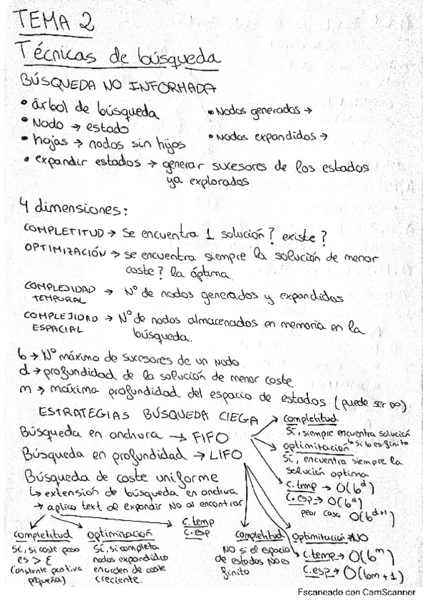 Miniatura del documento Tecnicas-de-busqueda-Inteligencia-Artificial.pdf