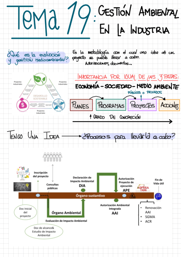 Miniatura del documento Tema-19-Gestion-Ambiental-En-La-Industria.pdf