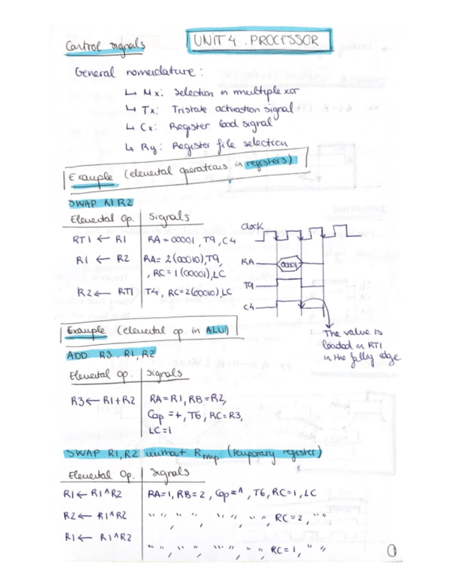 Miniatura del documento UNIT-4.pdf