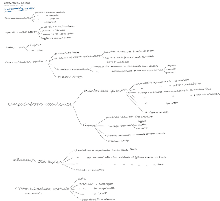 Miniatura del documento COMPACTACION.-EQUIPOS.pdf