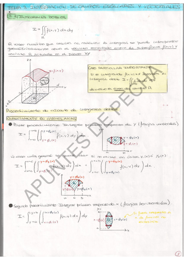 Miniatura del documento AVEC tema 3. Integración de campos escalares y vectoriales.pdf