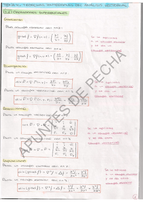 Miniatura del documento AVEC tema 4.Teoremas integrales del análisis vectorial.pdf