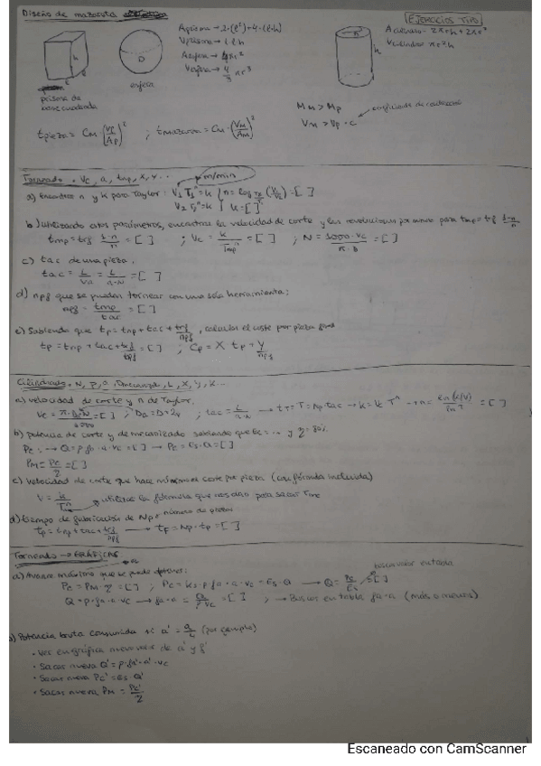 Miniatura del documento PEI1.-EJERCICIOS-TIPO-Y-FORMULAS.pdf